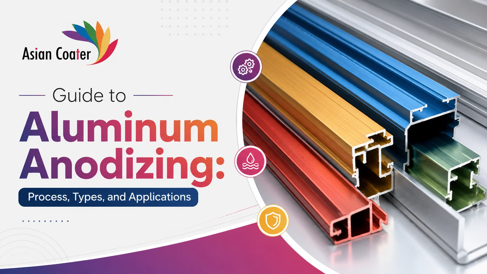 You are currently viewing Guide to Aluminum Anodizing: Process, Types, and Applications